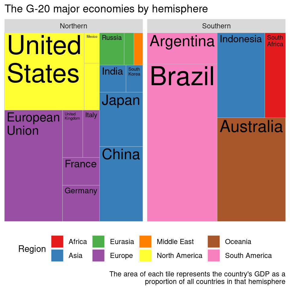 世界主要经济体G20的人口和经济信息